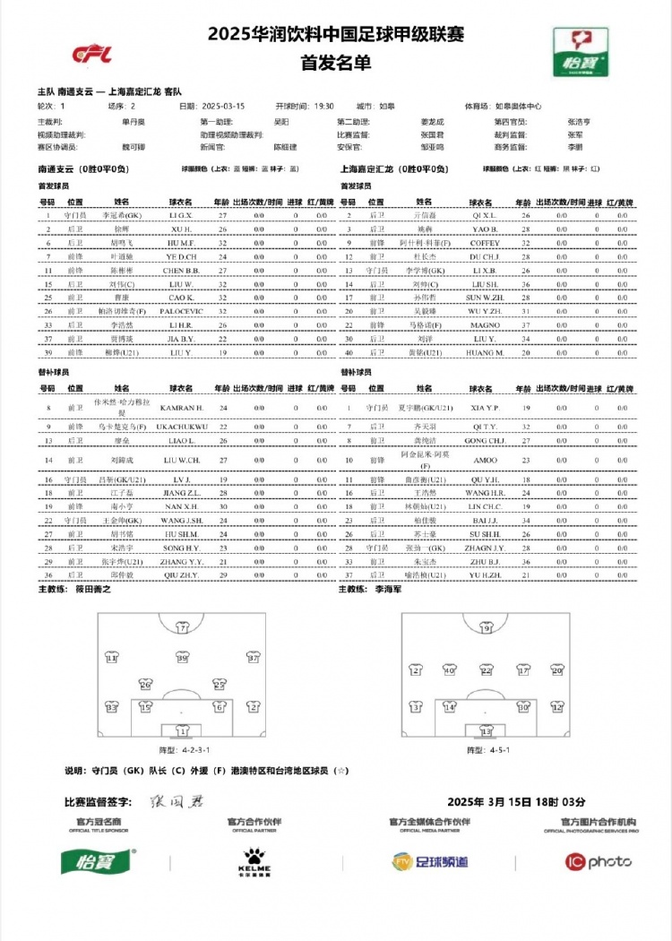 南通支云vs上海嘉定匯龍首發(fā)：單外援PK雙外援，陳彬彬賈博琰首發(fā)