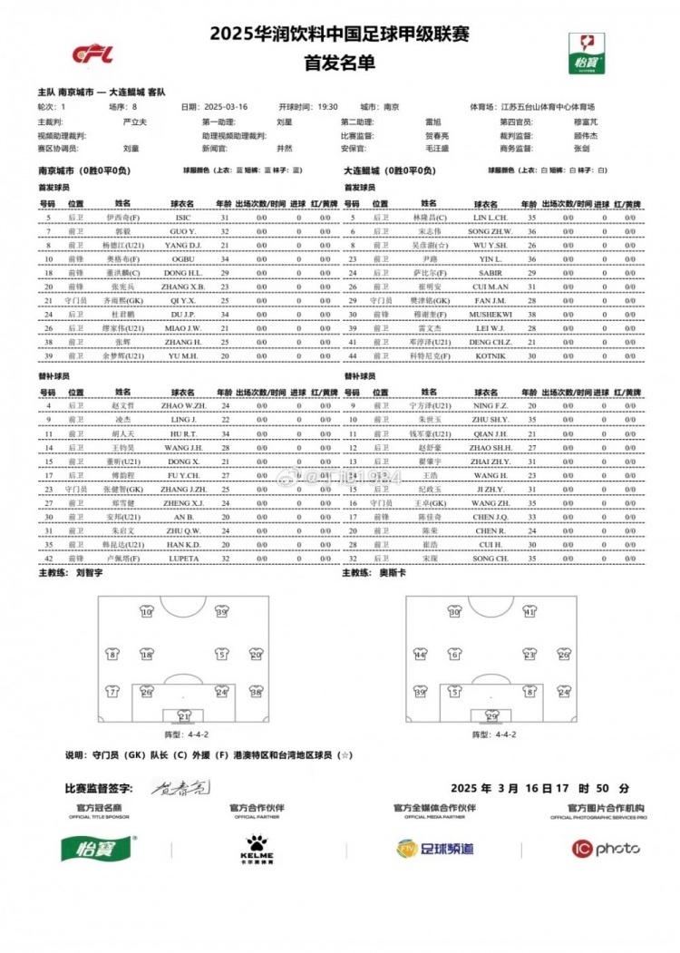 南京城市vs大連鯤城首發(fā)：雙外援PK三外援，穆謝奎出戰(zhàn)